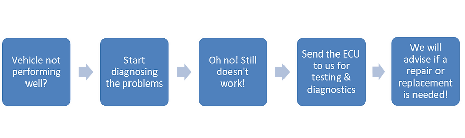 Diagram (2).png