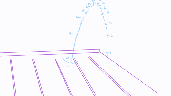 Study Animation.gif