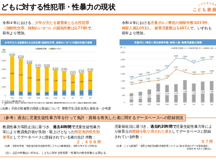 第42回勉強会 小児逆境体験(ACE)の影響/日本版DBSの進捗について