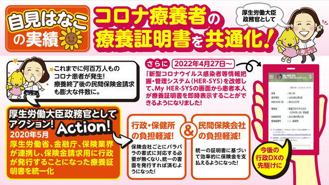 自見はなこの実績_コロナ療養証明.jpeg