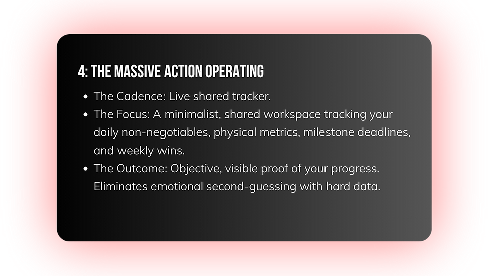 CMA - 4 Core - Card 4.png