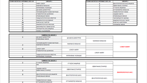RESULTS + WINNERS from FINAL GRAND PRIX LEAGUE 2025-2026
