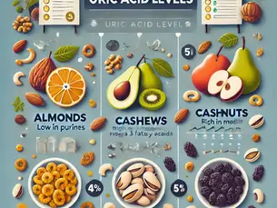 Top 5 Dry Fruits for Uric Acid: Natural Remedies for Gout and Joint Pain