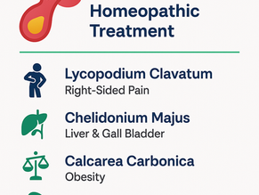 gall bladder stone treatment in homeopathy