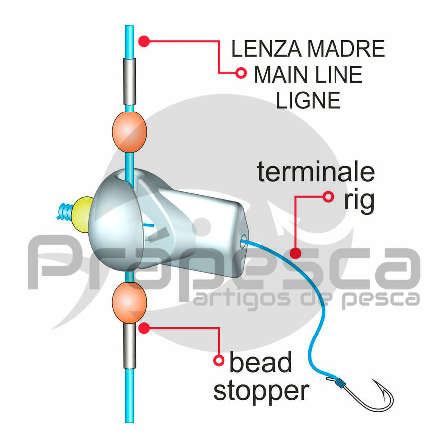 Pérola Rápida Stonfo