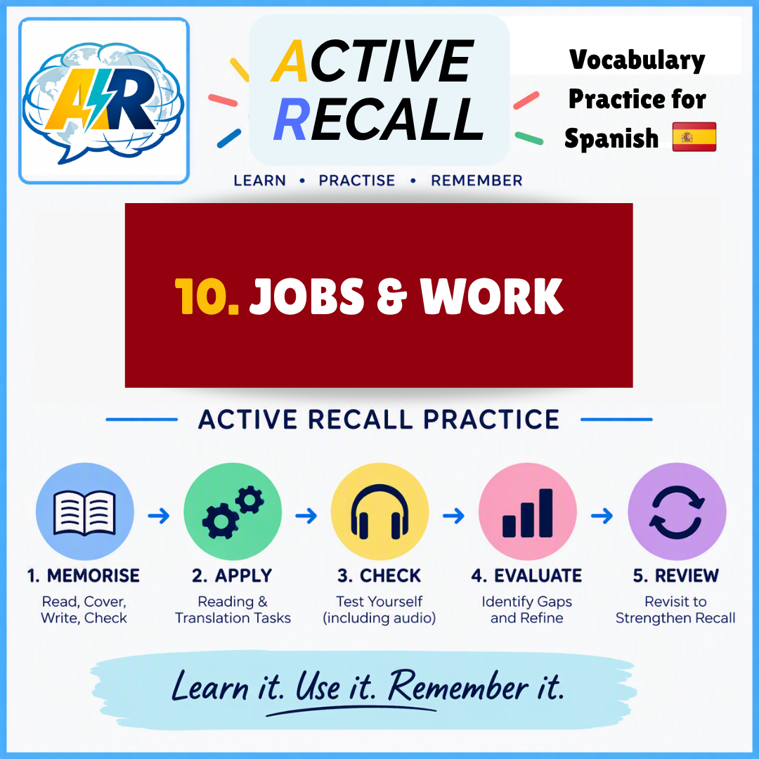 ACTIVE RECALL:10.Jobs & Work-SP