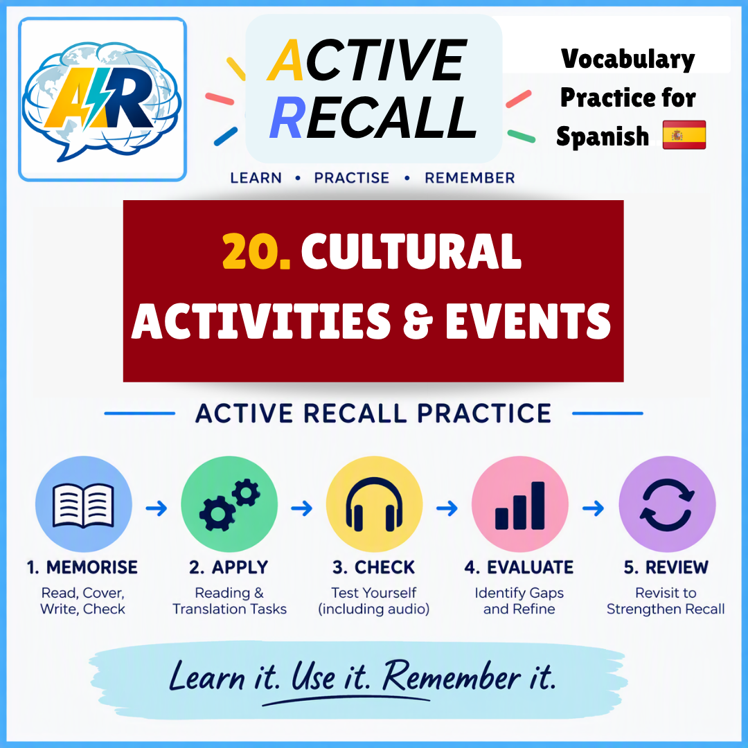 ACTIVE RECALL:20.Cultural Activities & Events-SP