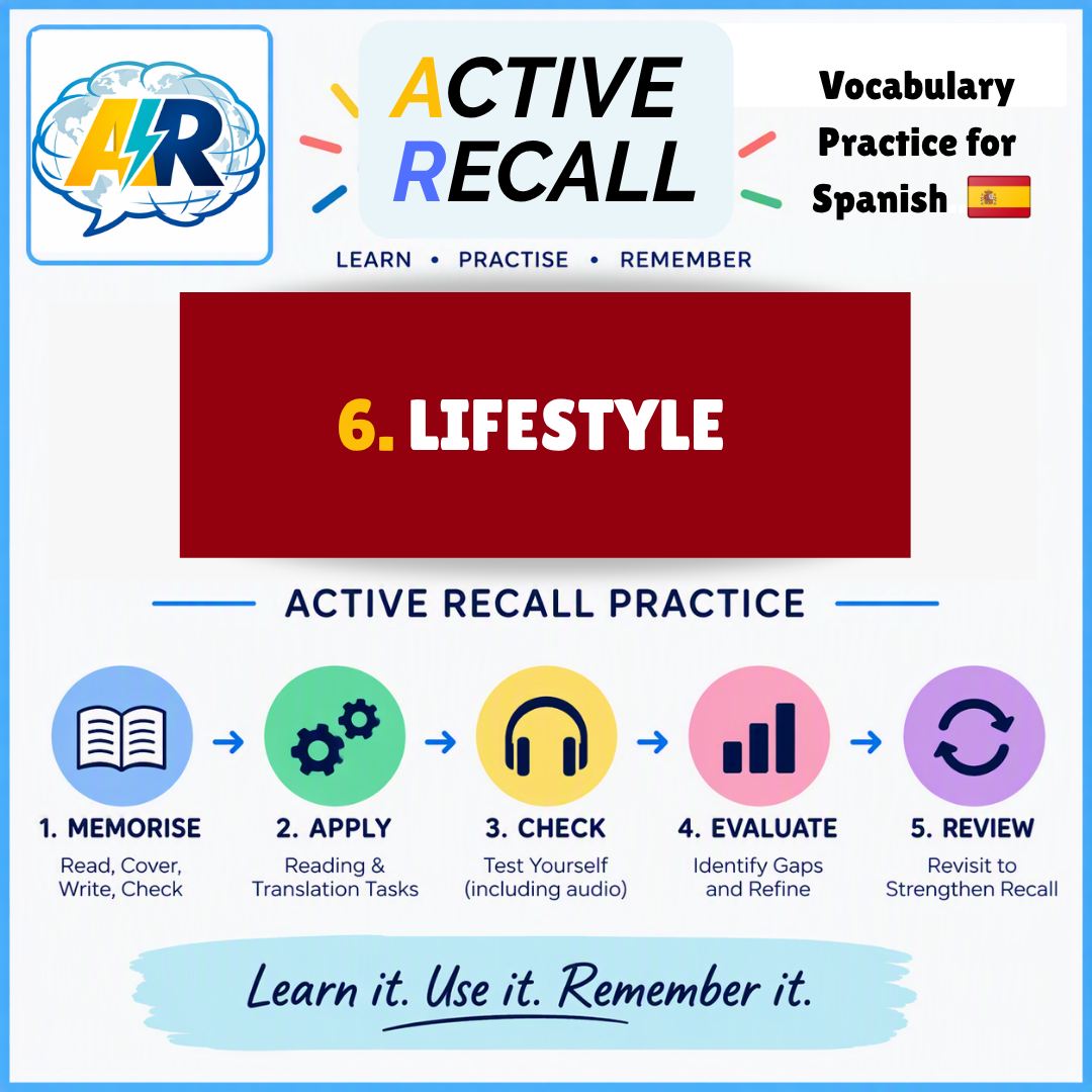 ACTIVE RECALL:6. Lifestyle-SP