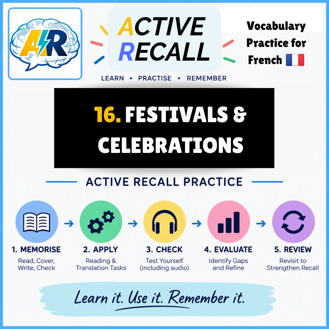ACTIVE RECALL:16.Festivals & Celebrations-FR