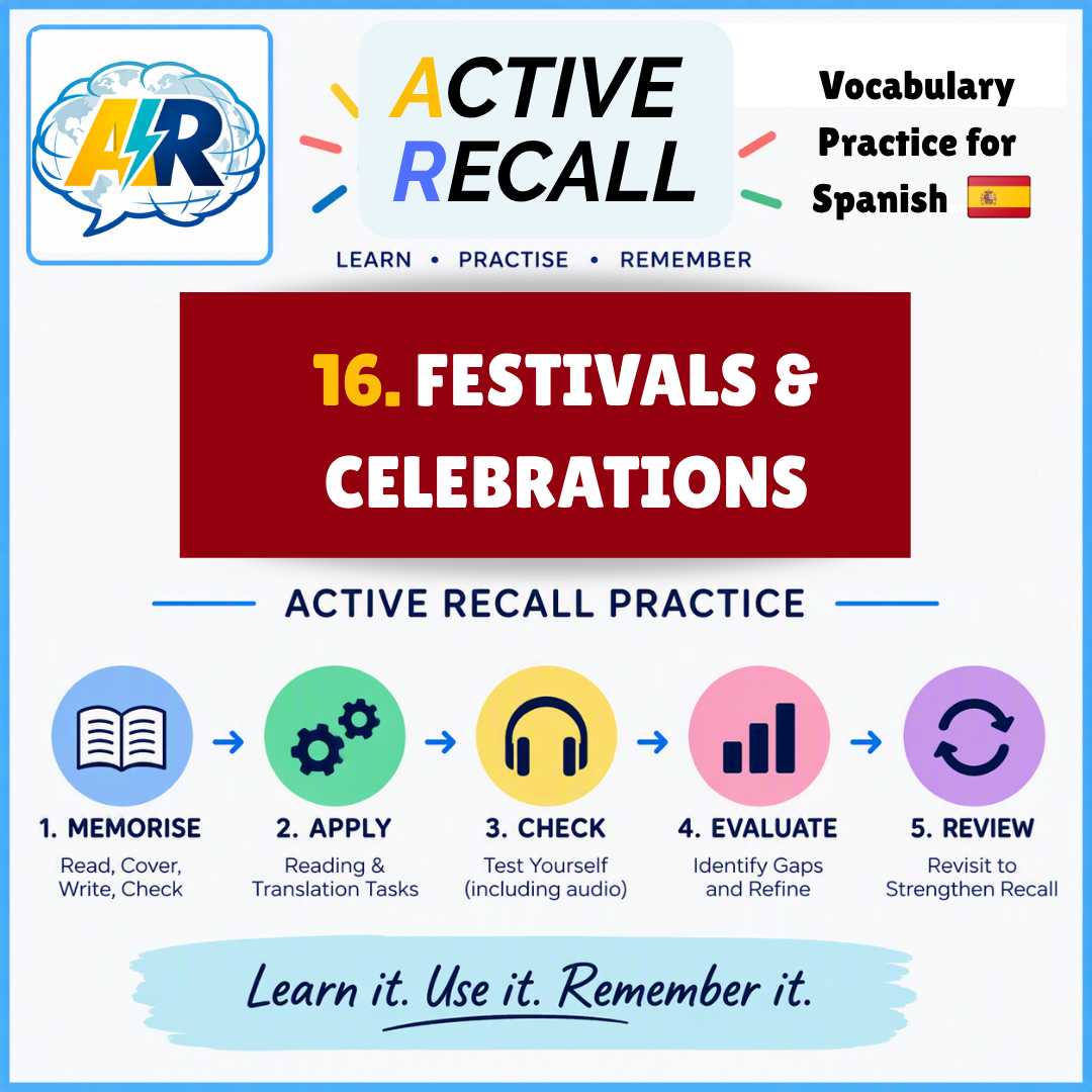 ACTIVE RECALL:16.Festivals & Celebrations-SP