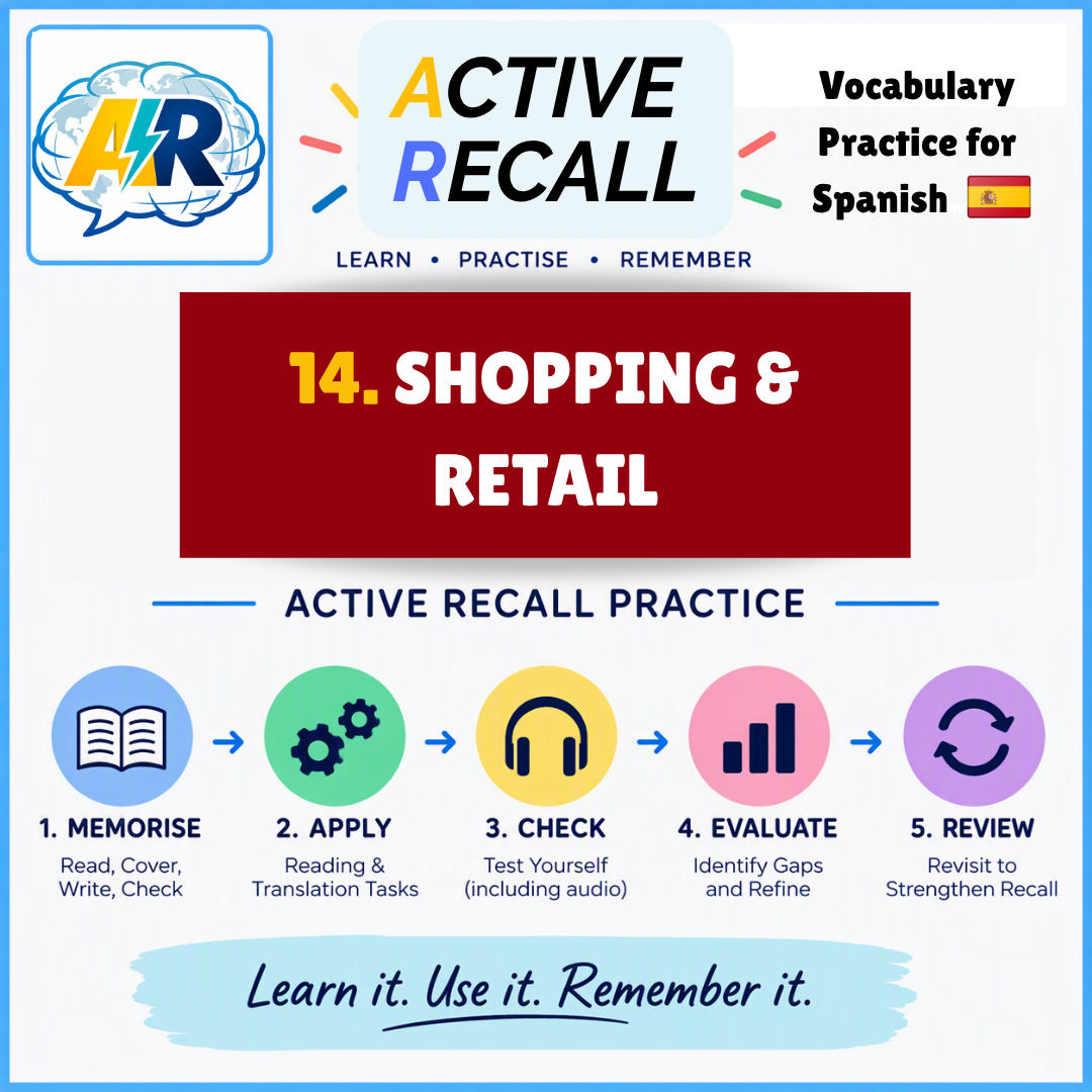 ACTIVE RECALL:14.Shopping & Retail-SP