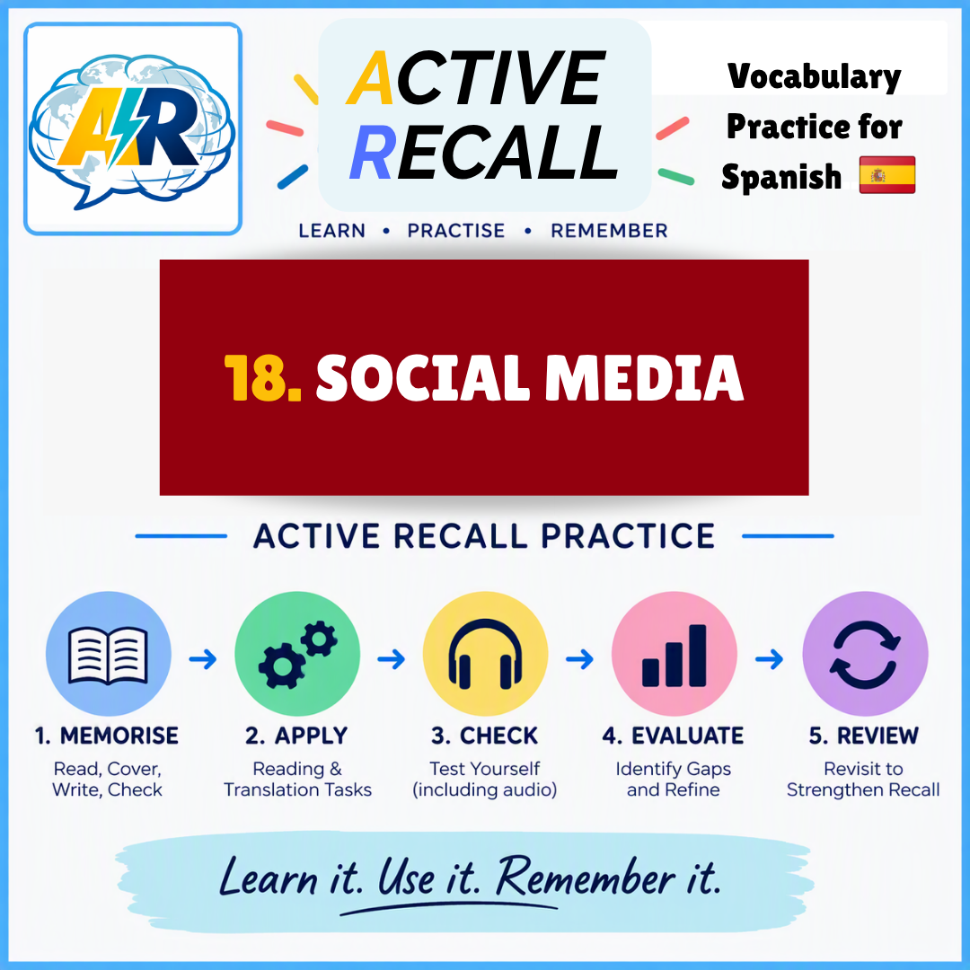 ACTIVE RECALL:18.Social Media-SP