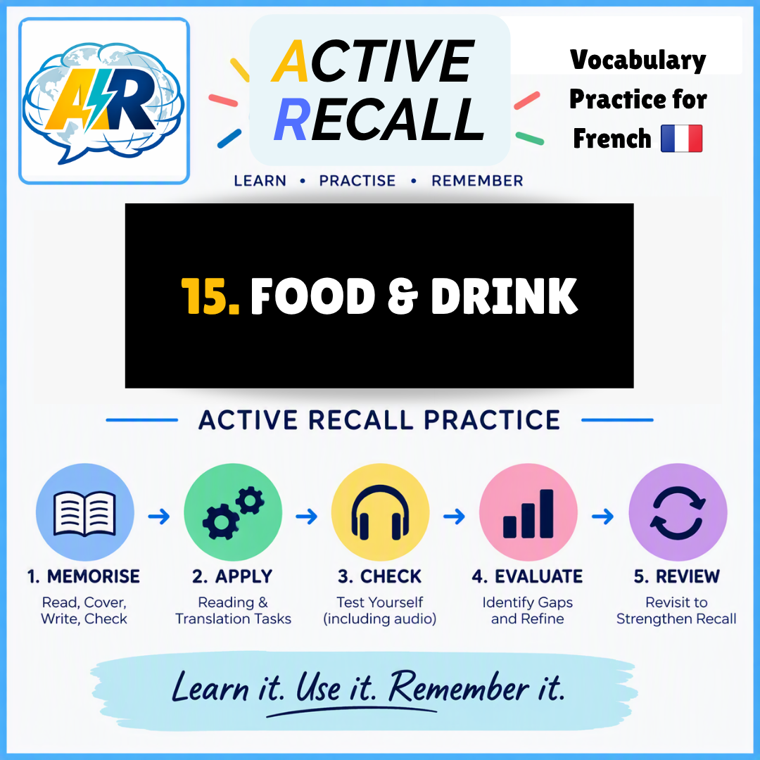 ACTIVE RECALL:15.Food & Drink-FR