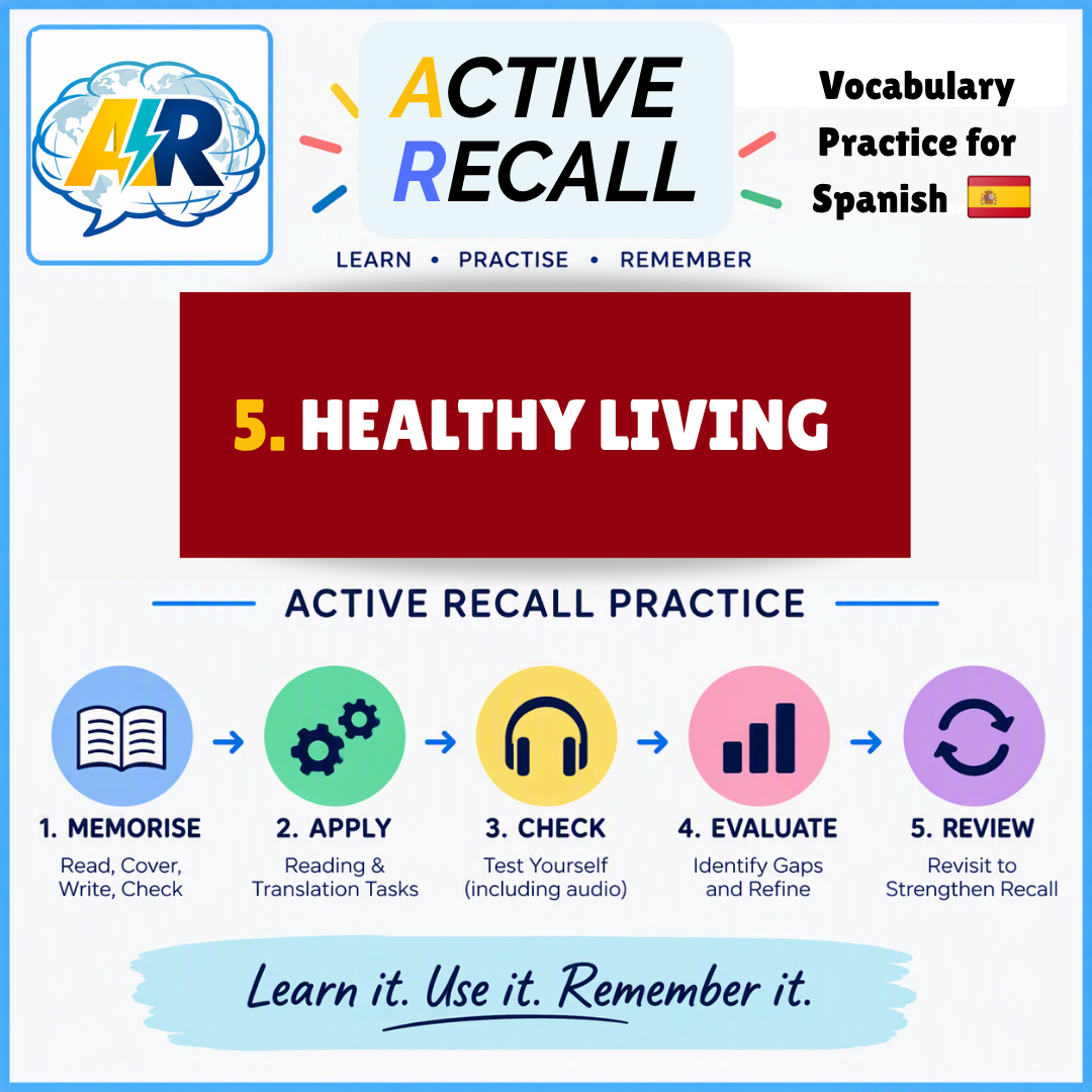 ACTIVE RECALL:5. Healthy Living-SP