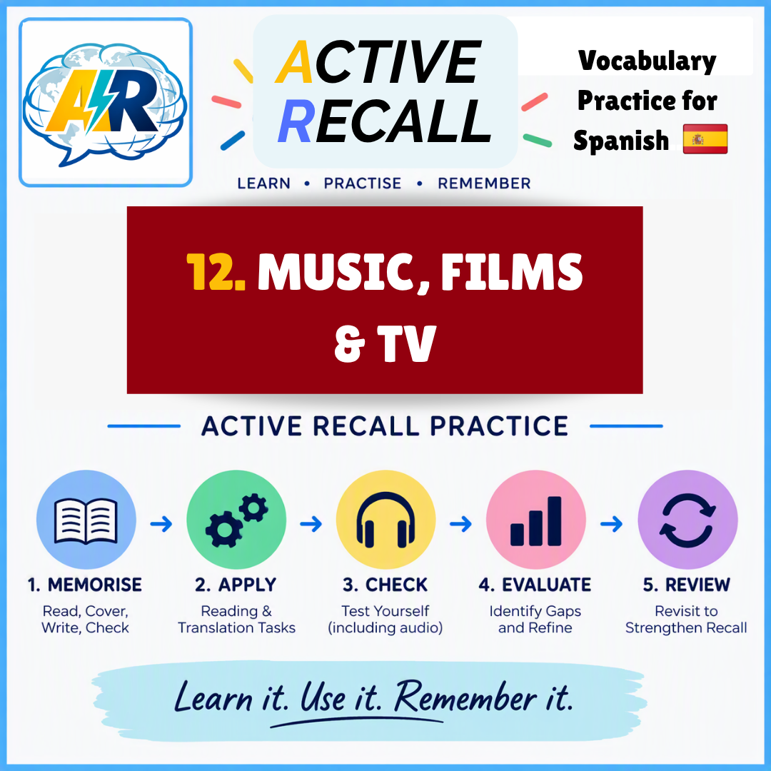 ACTIVE RECALL:12.Music, films & TV-SP