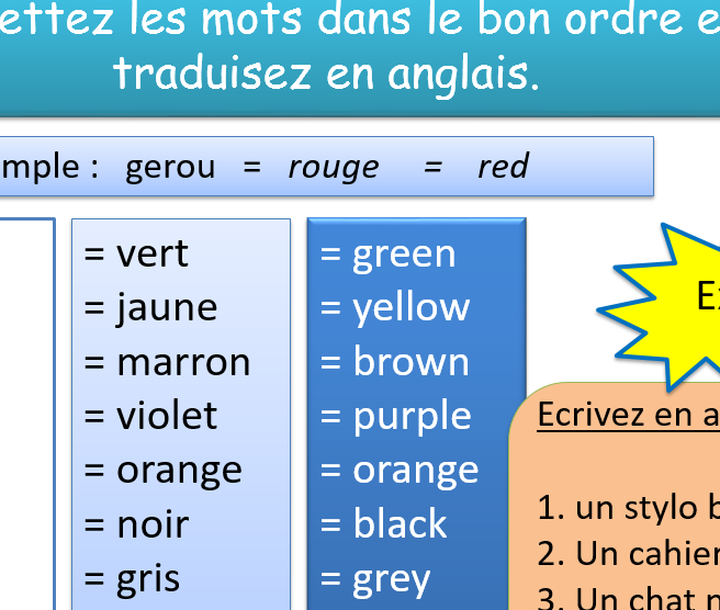 Thumbnail: Les couleurs- Introduction