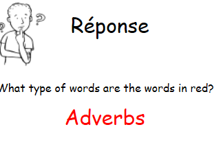 Thumbnail: Adverbs of frequency- Home