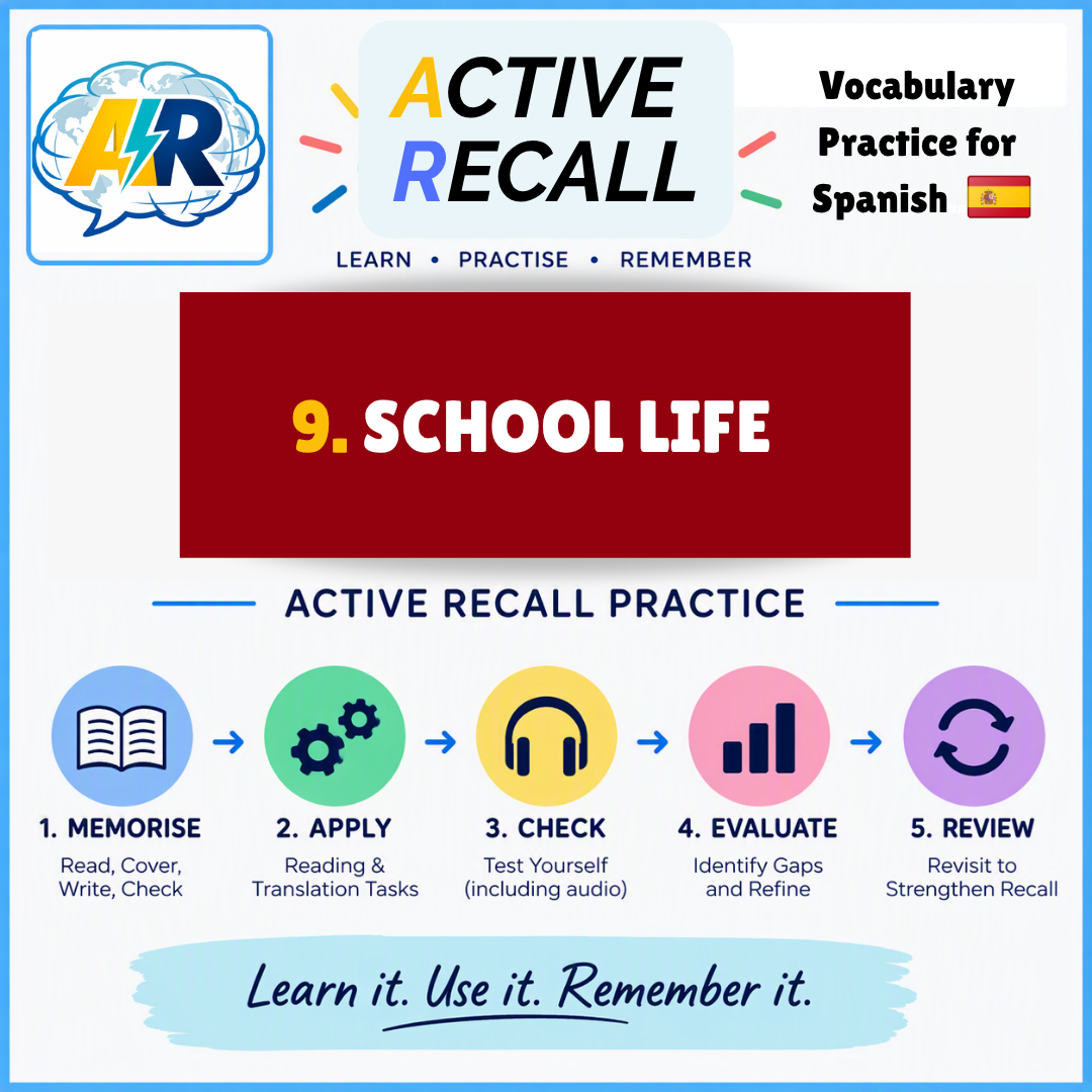 ACTIVE RECALL:9. School Life-SP