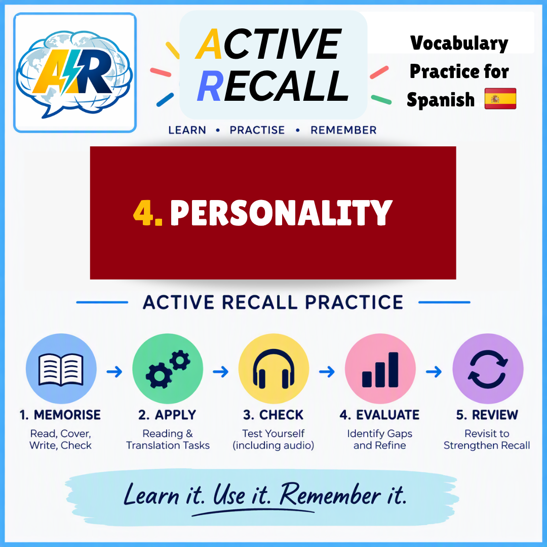 ACTIVE RECALL:4. Personality-SP