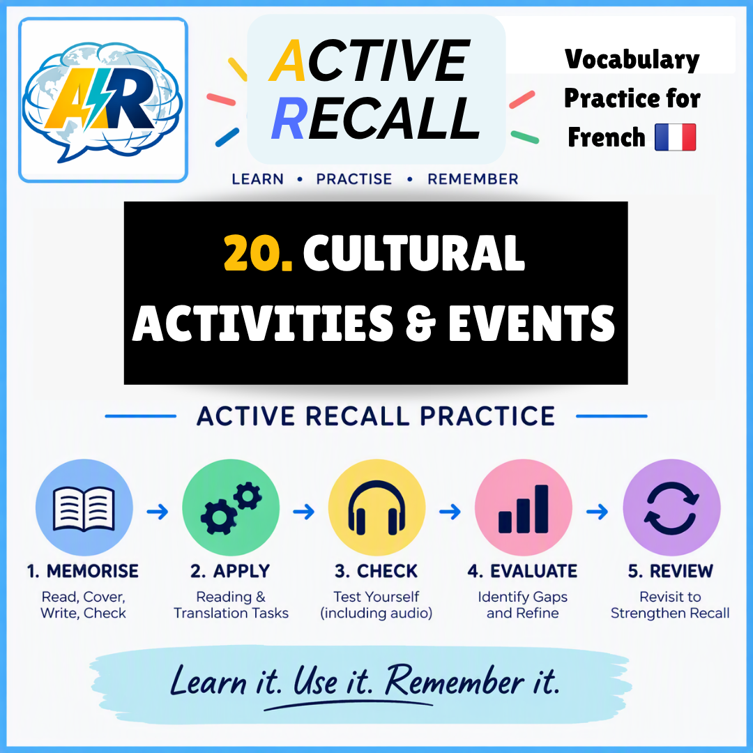 ACTIVE RECALL:20.Cultural Activities & Events-FR