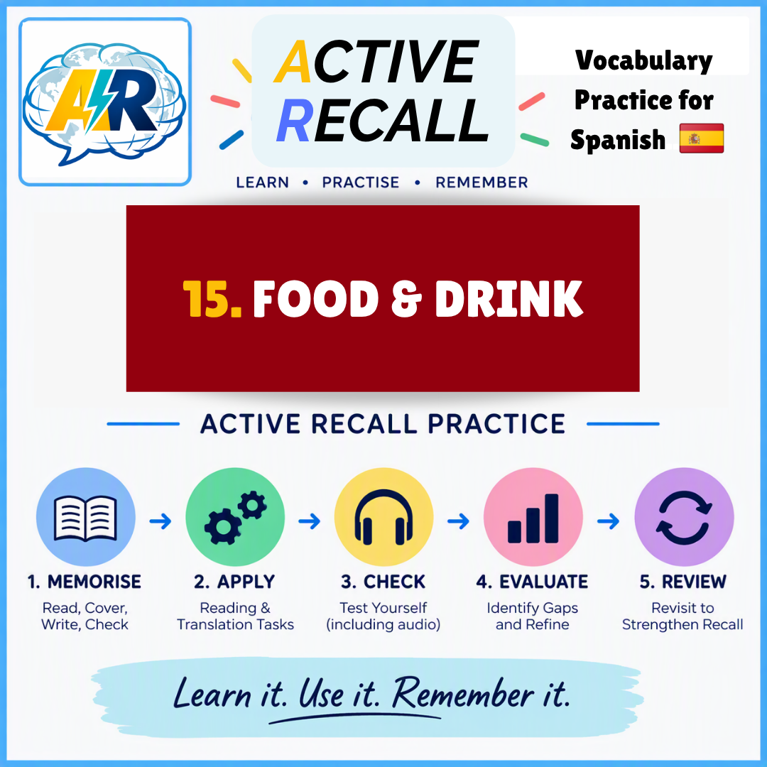 ACTIVE RECALL:15.Food & Drink-SP