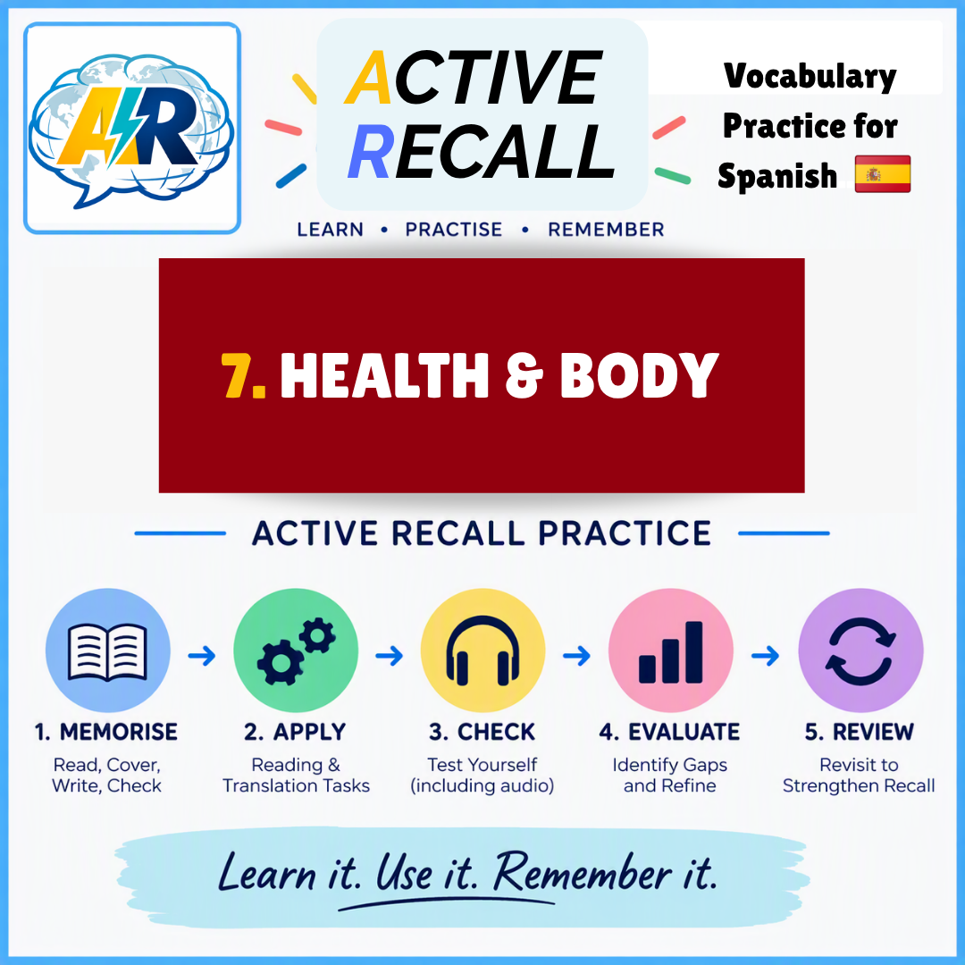 ACTIVE RECALL:7. Health & Body-SP