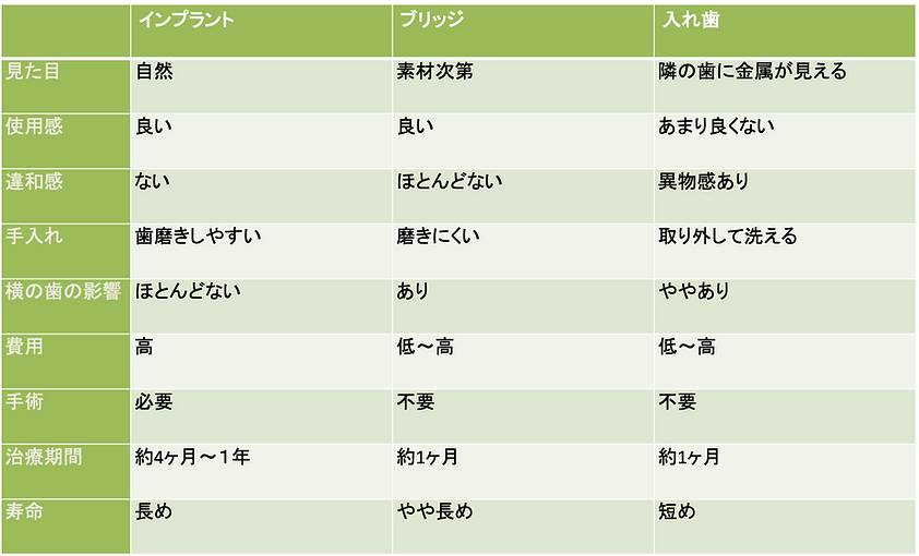 表.png