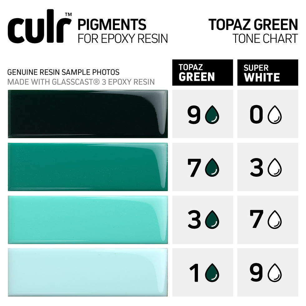 Thumbnail: Topaz Green CULR Epoxy Pigment 20ml