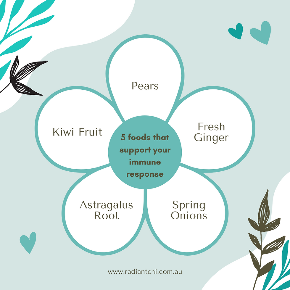 5 foods to naturally support your immune response