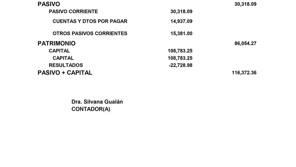 Estados de Resultados 2022