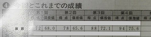 a0b86f91309e85d24408485fc52d40570562c81c