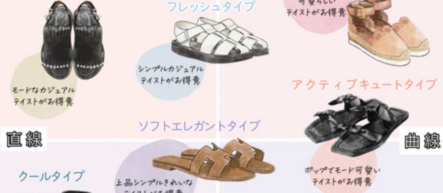 似合うがわかれば自信をもって買える！顔タイプ別！憧れブランドで選ぶ「一生ものサンダル」8選