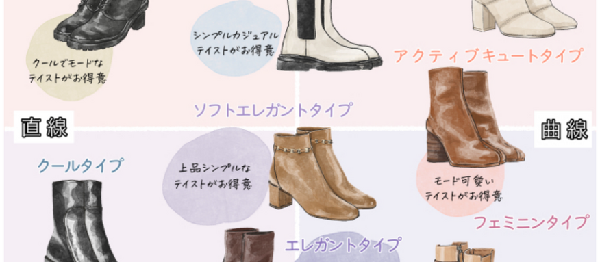 似合うがわかれば自信をもって買える！顔タイプ別！憧れブランドで選ぶ「一生ものブーツ」