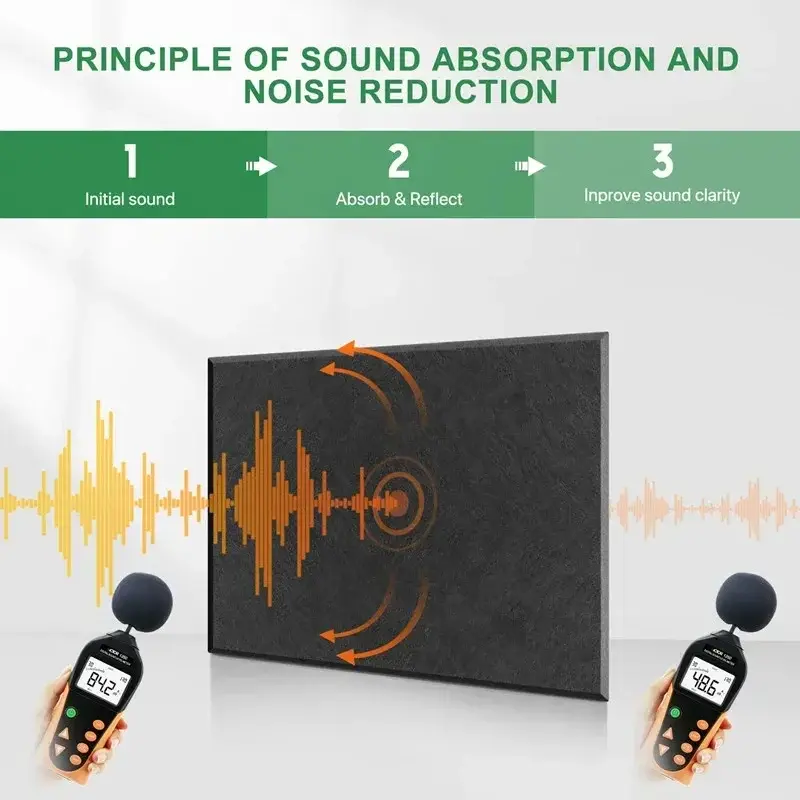 Thumbnail: 6Pack 30x40x0.9cm Sound Proof Acoustic Panels Soundproofing Wall Stickers High