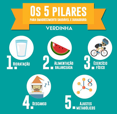 pilares regime.jpg