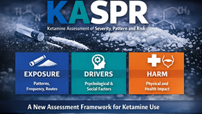 Testing KASPR: A New Assessment Tool for Ketamine Use