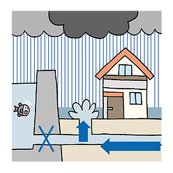 内水氾濫(断面)