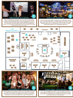 Loft18 Mandeville Event Floorplan