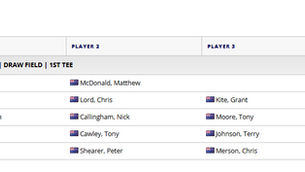 Draw Summer Cup Round 3 - Updated