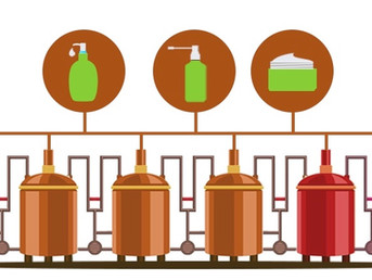 Contract Manufacturing Vs Private Label