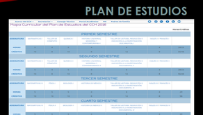 presentacion quimica