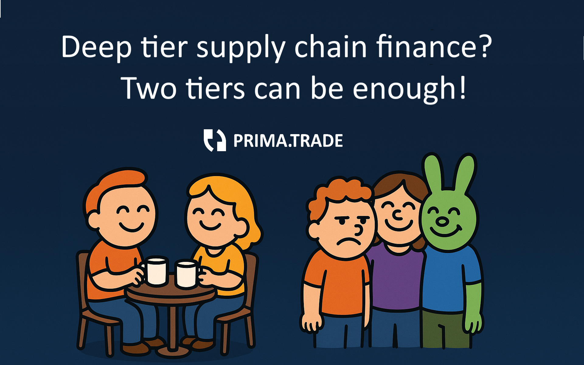 Two tier supply chain finance
