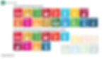 UN SDGs and worker voice.jpg