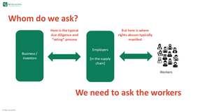 Why Ask The Workers? Because they know.
