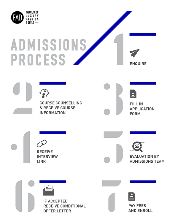 admissions process-04.png