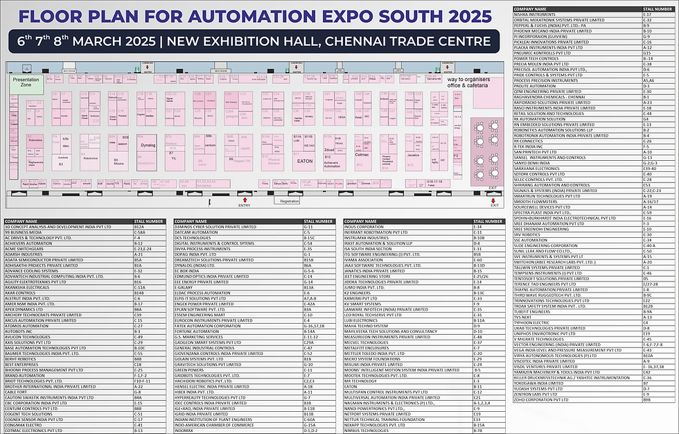 Automation Expo South - Plan Your Expo