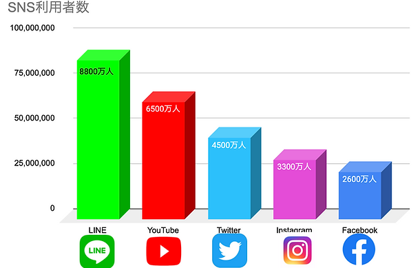 スクリーンショット 2021-07-30 1.49.48.png