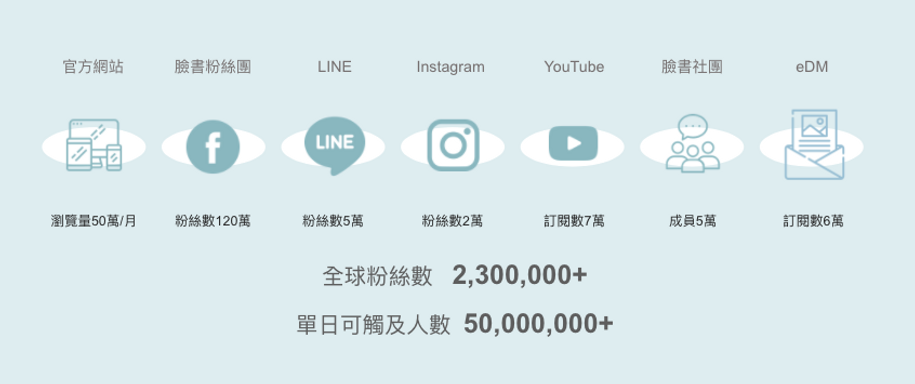 螢幕快照 2018-10-24 下午4.06.14.png