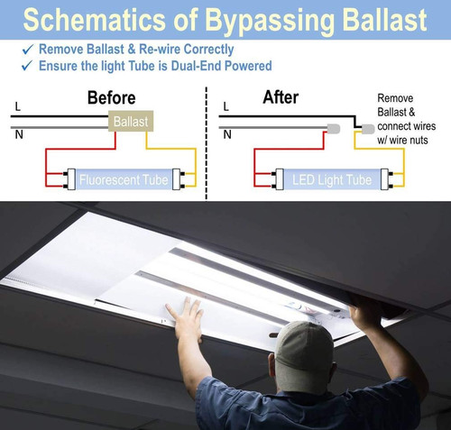 48 inch Fluorescent Replacement Frosted Cover 4000K Ballast Bypass 4/10/25 48 inch Fluorescent Replacement Frosted Cover 4000K Ballast Bypass 4/10/25