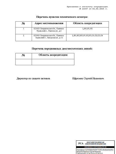 Аттестат_аккредитацииООО_Автотехцентр_16347 (2576462v1)_1_Page_2.png